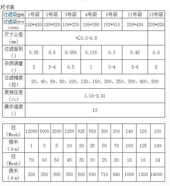 過濾袋