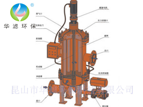 全自動反沖洗過濾器